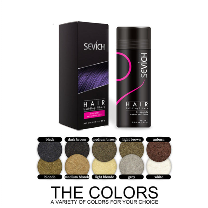 Hair Thickening Growth Kit