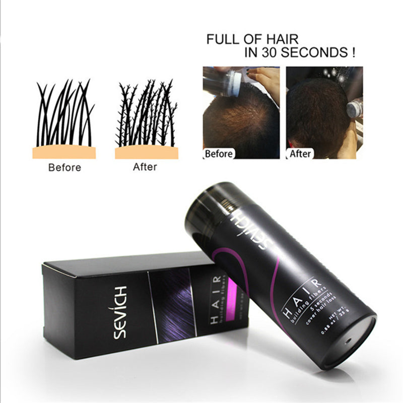 Hair Thickening Growth Kit